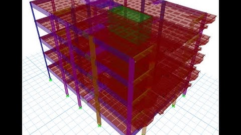 check model   how to fix too close error
