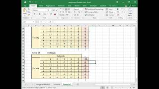 Assignment Problem (Part 02)