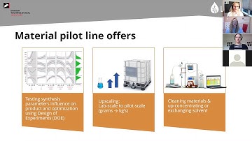 LEE-BED: Nanomaterial pilot lines