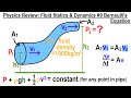 Physics Review: Fluid Statics and Dynamics #9 Bernoulli