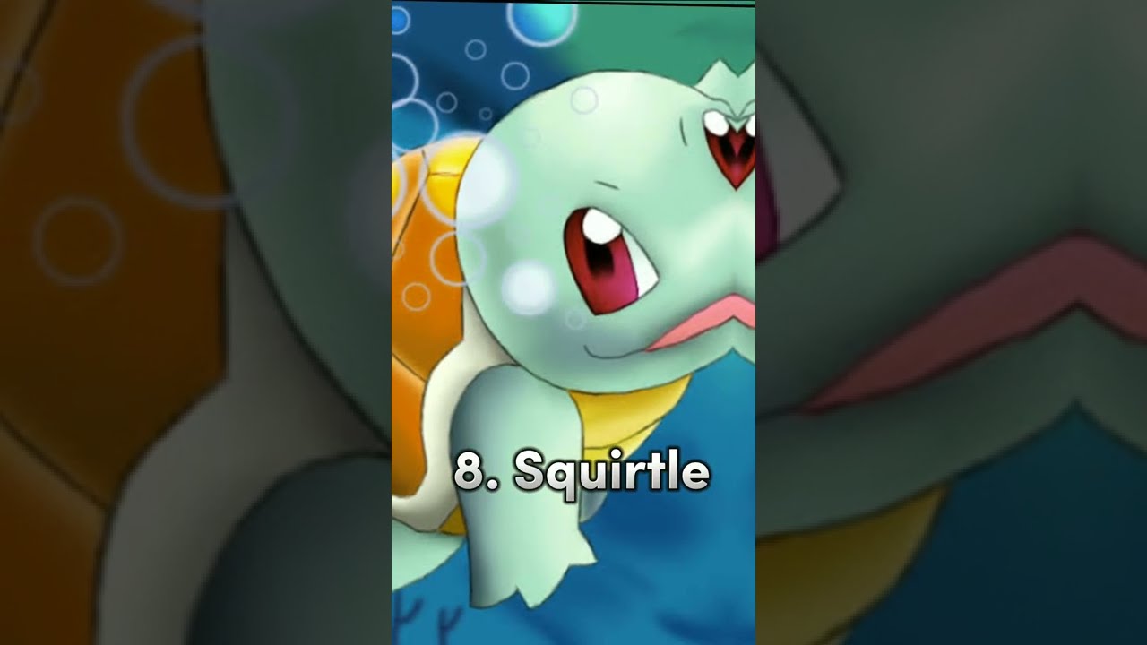 Introducing Top 8 Strongest Starter Pokemons of ash 😻 || 