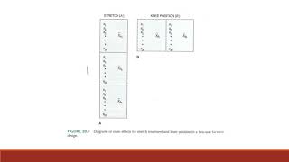 MOD 12b Chapter 20 ANOVA