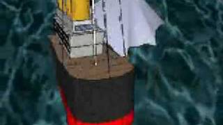 Ils End of book project 3 Titanic movie