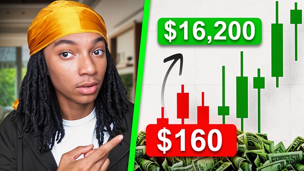 Beginners Guide to Start Day Trading in 2025 (SIMPLIFIED) - YouTube