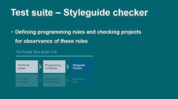 Demo af Styleguide Checker