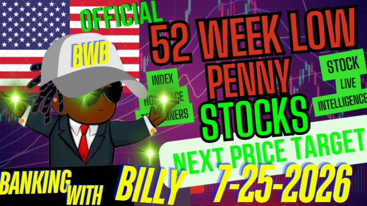 **Banking With Billy** uploaded a new youtube video!
https://www.youtube.com/watch?v=ZevtlhaPhqQ