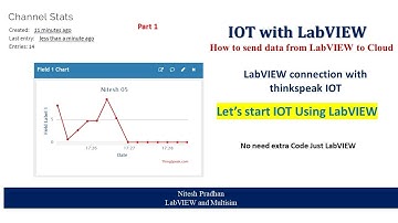 IOT With LabVIEW | How to send data to cloud | ThinkspeakIOT Part 1 #IOT #labVIEWIOT