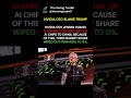 NVIDIA CEO SLAMS DONALD TRUMP...#NVIDIA #trumpnews #stockmarketindia #nsestocks