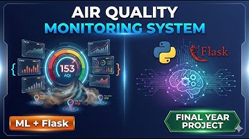 Air Quality Monitoring System with ML | Flask Python Project