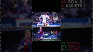 Download Lagu Zinedine Zidane x Ronald Koeman🤣☠️🔥 MP3