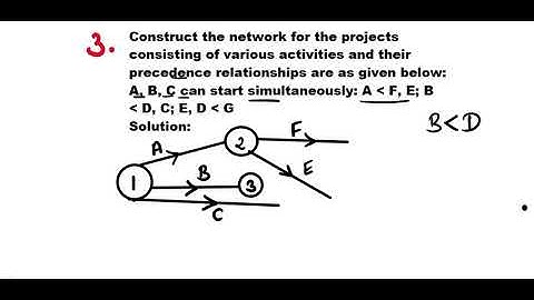 TN 11th Business Maths Exercise 10.2, Sum 3,[ch-10]