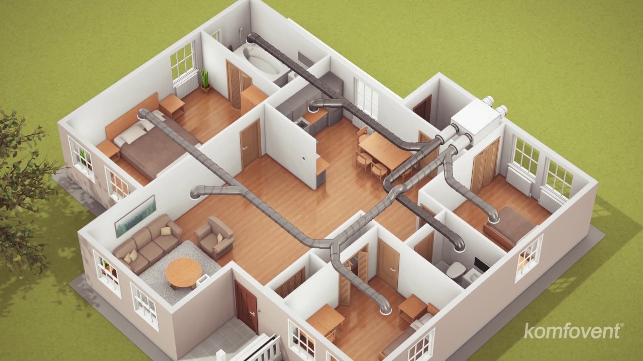 Išmanusis valdymas efektyviam vėdinimui (LT)