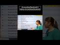 UGC NET Commerce Accounting Standards & Indian Accounting Standards Concept #shortsfeed #shorts