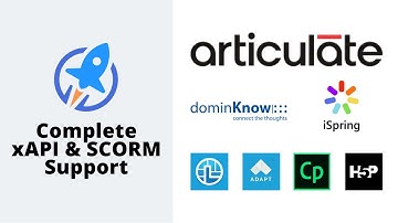 How to use xAPI & SCORM Content on LifterLMS? - GrassBlade