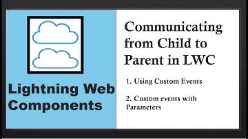 Lightning Web Components:Communication Between Components From Child to Parent using Custom Events