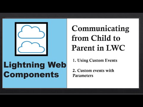 Lightning Web Components:Communication Between Components From Child to Parent using Custom Events