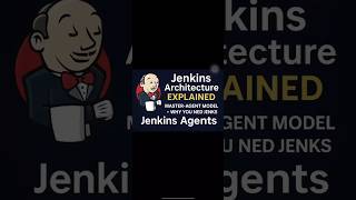 Jenkins Architecture Explained | Master-Agent Model + Why You Need Jenkins Agents