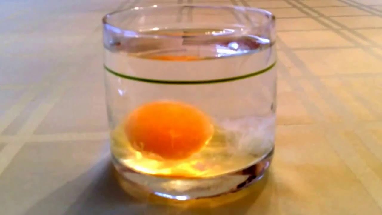 Significado de la limpieza del huevo