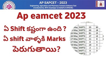 AP EAMCET( EAPCET ) 2023 which shift is hard ap eamcet 2023 Normalization లో ఎవరికి మార్కులు వస్తాయి