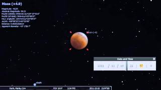 December 10, 2011 Total Lunar Eclipse
