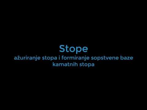 Video: Zašto Je Ukupni Trošak Kredita Veći Od Kamatne Stope?