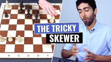 The absolute and relative Skewer | Chess Tactics | IM Alex Astaneh