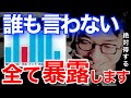 【成田悠輔】知らない人は確実に損します。●●だから/成田悠輔切り抜き