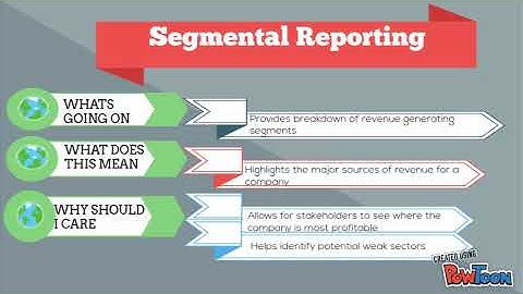 Segmental Final Final Final