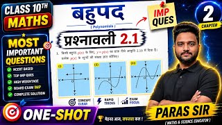 Class 10 Maths Exercise 2.1 Full Solution 🔥 | Bahupad Chapter 2 | NCERT Hindi Medium