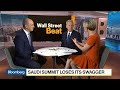 Saudi Summit to Begin Under Shadow of Khashoggi The following video is brought to you courtesy of the Bloomberg Markets and Finance YouTube Channel. Click the video below to watch it now!