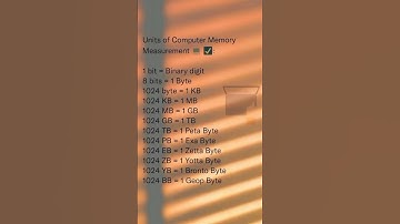 Units of Computer Memory Measurement #programming #developer #coding #study #binary