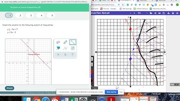 Graphing/Shading in ALEKS