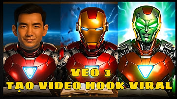 Tạo Video HOOK Thu Hút Người Xem Chỉ Trong Vài Bước
