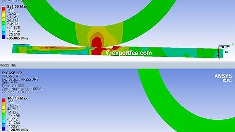 2D FEA simulation of grinding an aluminum strip - ANSYS WB Explicit Dynamics, 1st in the World!!!