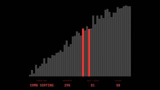Internal Logic of Comb Sort: 50 Elements Sequential Processing