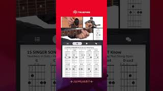 🎸 The Daily Chord - C add9 - Learn Guitar Chords - TrueFire