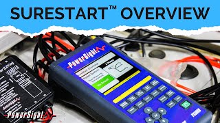 Introduction To Surestart Connections Wizard