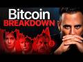 Bitcoin Could Breakdown (Trump, Iran, PCE Inflation Data)