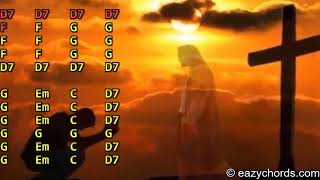 Adara Mage Jesuni (āļāļ¯āļģ āļ¸āļ⎠āļĸāˇāˇāˇāļąāˇ) Guitar Chords