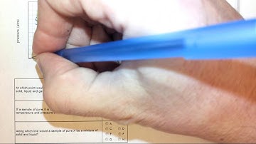15 3c Labeling a typical simple phase diagram