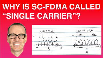 Why is SC-FDMA called "Single Carrier"?