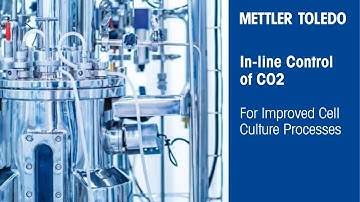In line Control of CO2 for Improved Cell Culture Processes