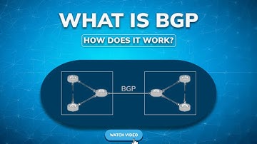 what is BGP? - How BGP Works @UniNets