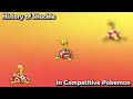 How GREAT was Shuckle ACTUALLY? - History of Shuckle in Competitive Pokemon