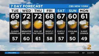 New York Weather Tuesday Afternoon CBS2 Weather Headlines