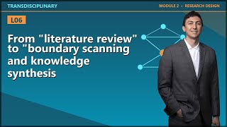 The Research Design Ecosystem | Module 2 Lesson 1