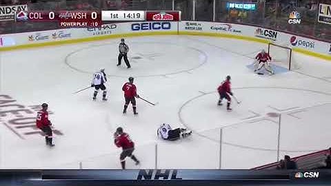 Hockey in a nutshell