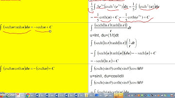 Calculus Problems Integrals 8   Hyperbolic Integration Rules