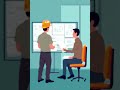 Certified SIS Specialist | Safety Instrumented Systems Course