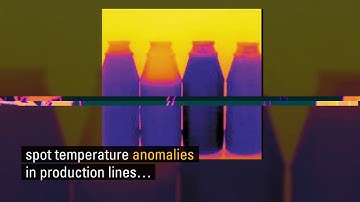 Meet the new FLIR A400 A700™ Series Fixed Mount Thermal Imaging Cameras